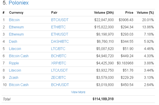 Poloniex.png