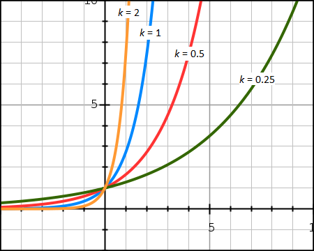 graph_20170918_013415.png