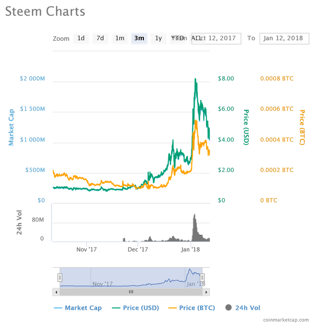 chart (11).png