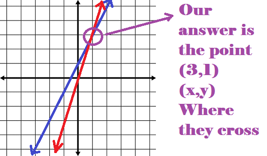 Graph4.png