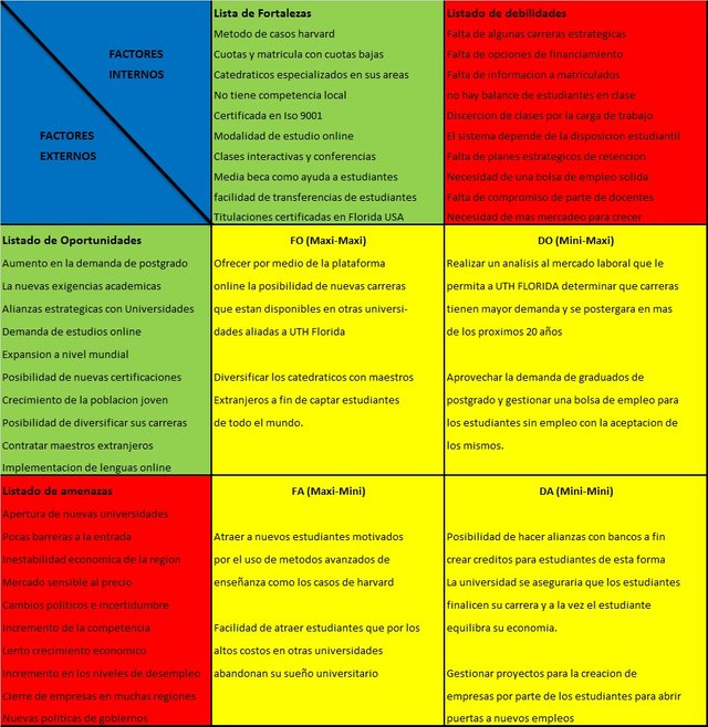 Analisis foda.jpg