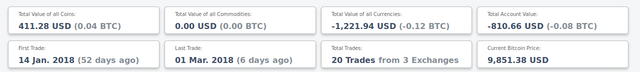 Screenshot-2018-3-7 CoinTracking · My Portfolio.png