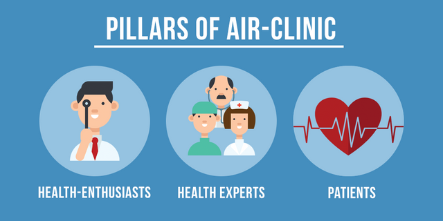 Pillars_of_AirClinic.png