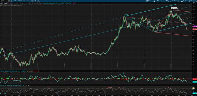 dxy2.jpg