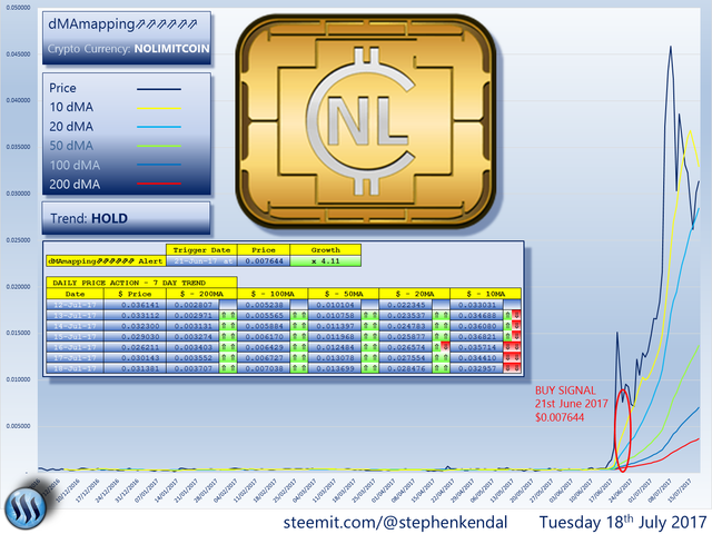 NOLIMITCOIN.png