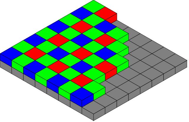 700px-Bayer_pattern_on_sensor.svg.png