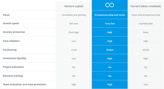 competitors_table2x.width-800.png