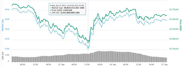 CMC 2017-09-15.jpg