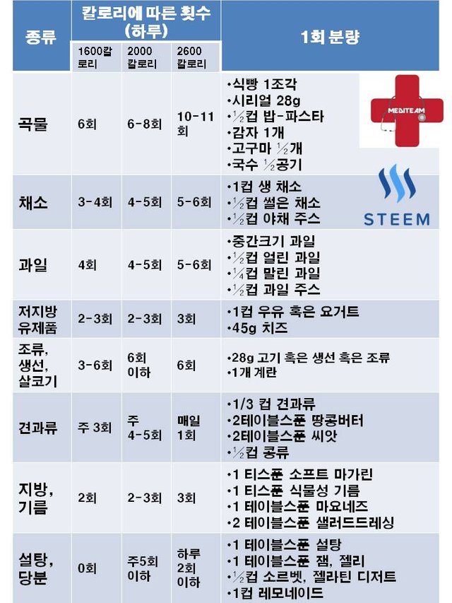 대시다이어트.jpg