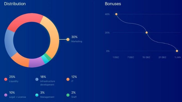 Screenshot-2018-2-25 ARBIDEX - THE MOST WANTED TRADING PLATFORM OF ALL TIME — Steemit(1).png