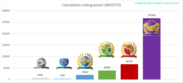 2018-01-21-LevelShares-EN.png