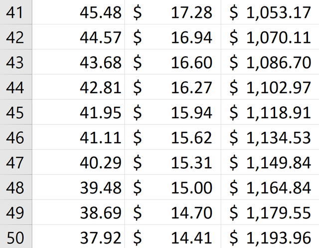 voting power experiment to 50.png