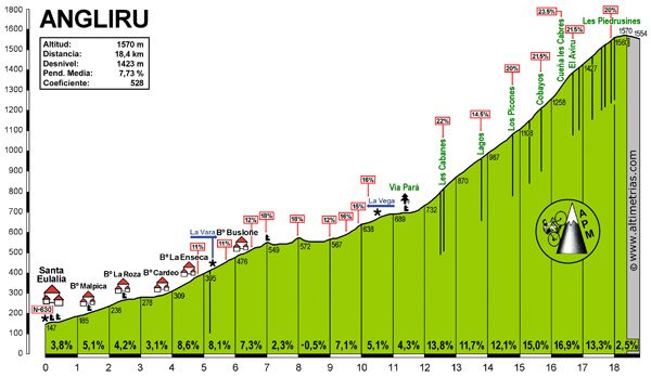 angliru-por-santa-eulalia.jpg