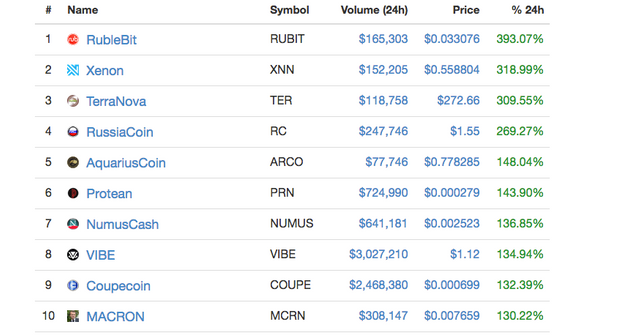 Screen Shot 2018-01-10 at 1.48.01 PM.png