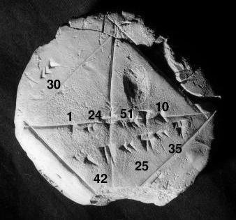 babylonianmathtablet.jpg