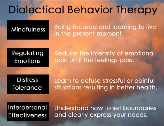 dialectical-behavior-therapy.jpg