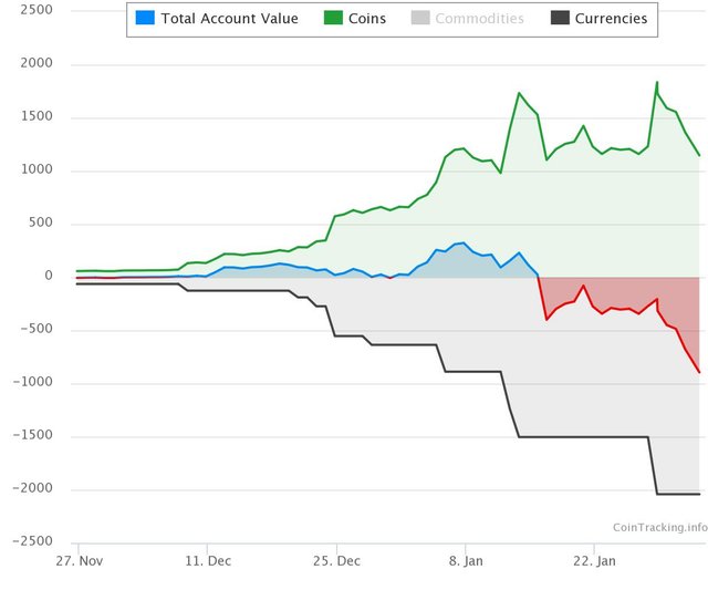 chart (12).jpeg