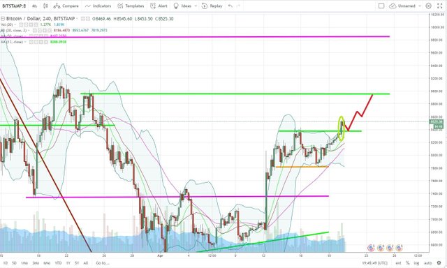 BTCUSD.jpg