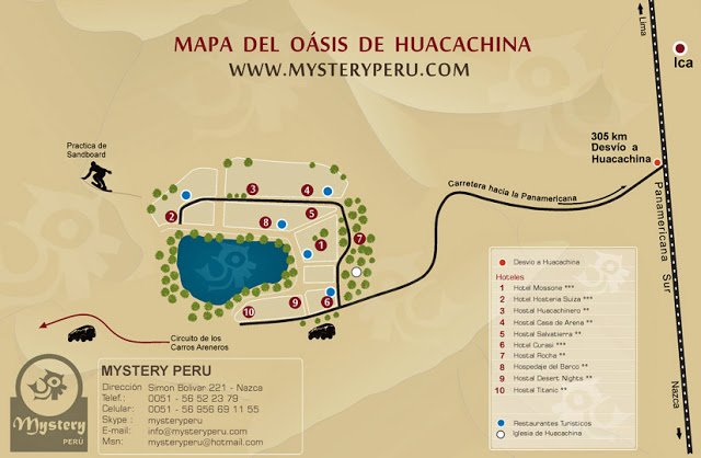 mapa  hoteles huacachina.jpg