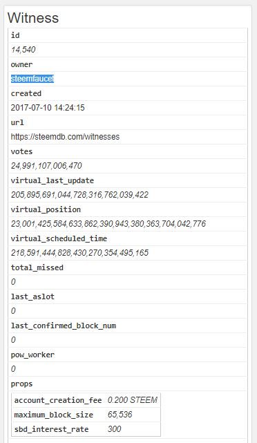 steem-witness.JPG