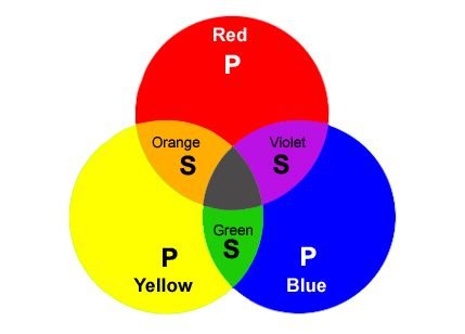 Color-Wheel.jpg