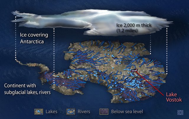 1024px-Antarctic_Lakes_-_Sub-glacial_aquatic_system.jpg