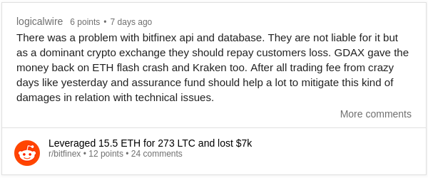 11.30_bitfinex_crash_reddit_API.png