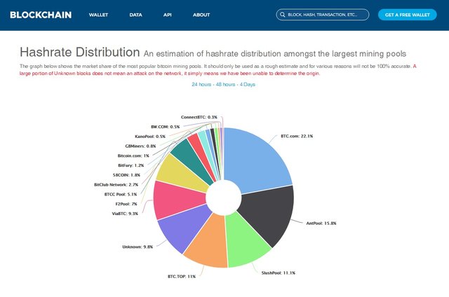 viabtc_hashrate.jpg