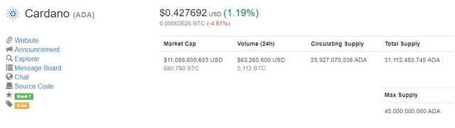 cardano1.JPG
