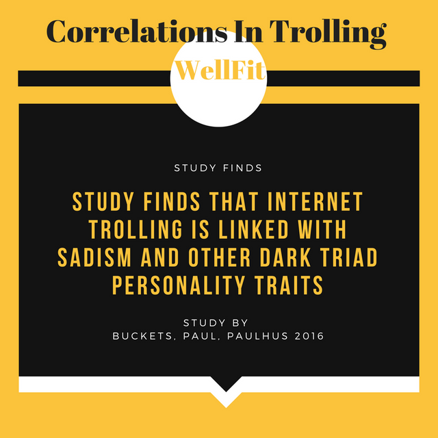 Correlations in Trolling 2.png