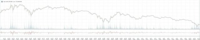 Ethereum-Polo-30Day-1300x263.jpg