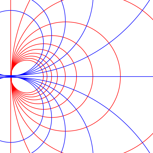 2000px-Conformal_grid_after_Möbius_transformation.svg.png