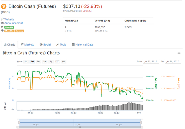 bitcoinfork.png