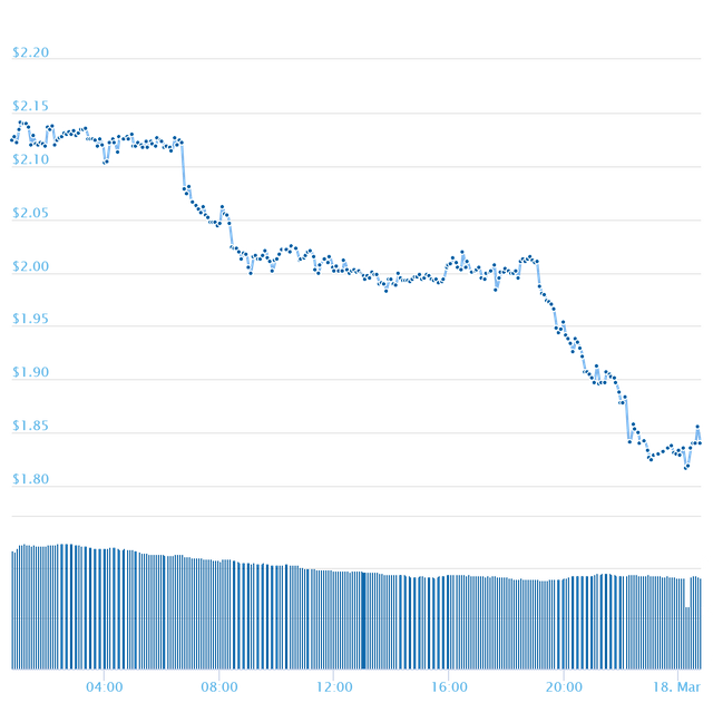 chart (2).png