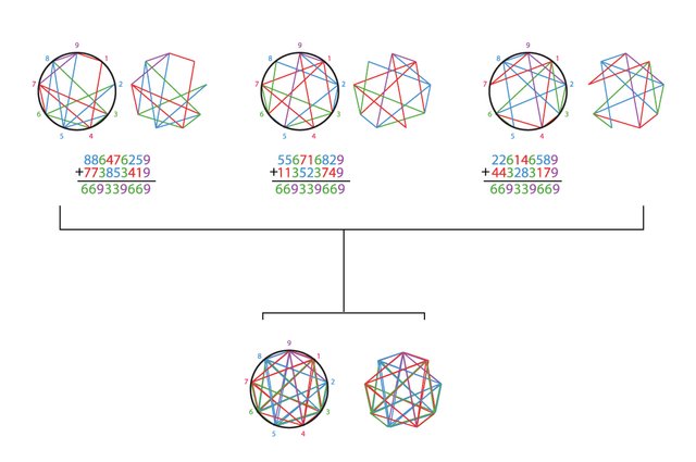 the-6-code.jpg