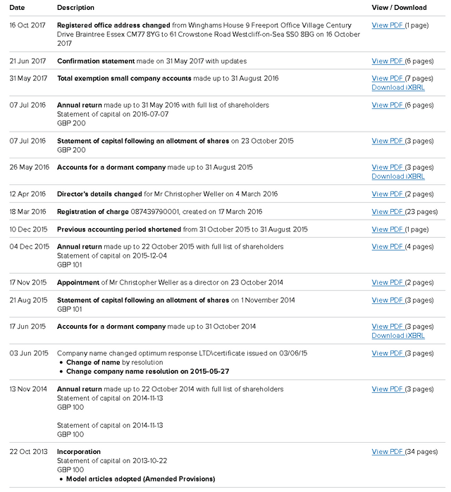 Screenshot-2018-3-5 FOREFRONT DIGITAL LTD - Filing history (free information from Companies House).png