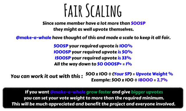 SCALING.png