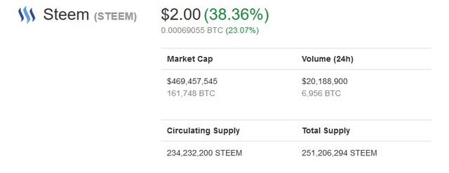 steem20170506.jpg