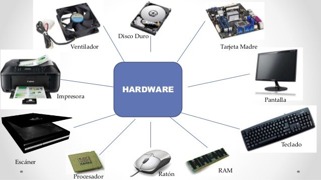 software-hardware-5-638.jpg