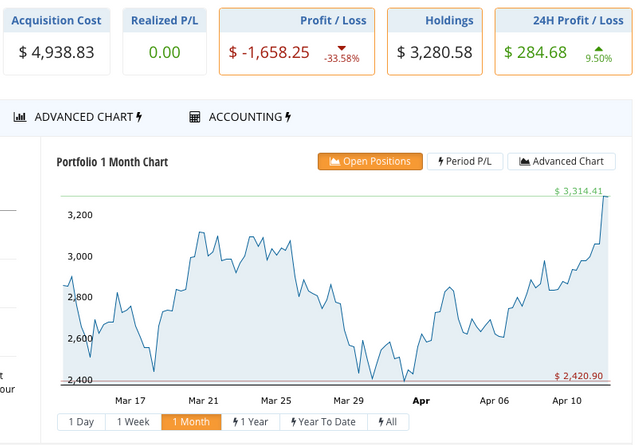 Screen Shot 2018-04-12 at 8.19.47 AM.png