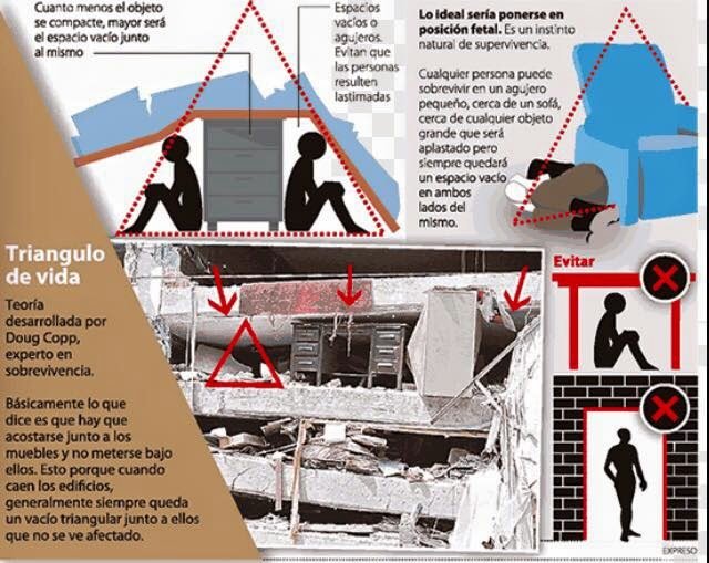 terremoto en centros educativos.jpg