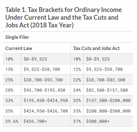 tax-bill-single-flier.png