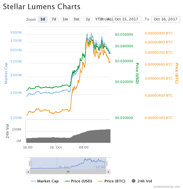 chart (2).png