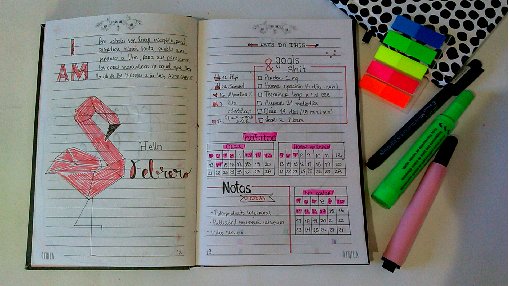 Qué es y cómo funciona Bullet Journal, el sencillo método para organizarte  y mejorar tu productividad