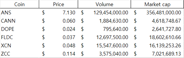 eth_table3.png