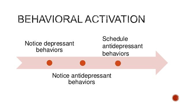 behavioral-activation-21-638.jpg