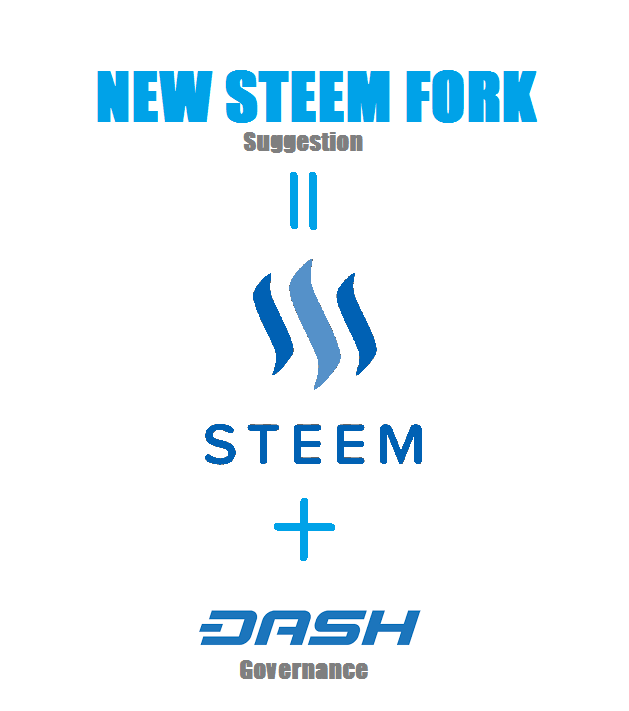 suggestion to new steem fork.png