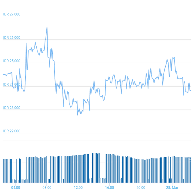 chart (1).png