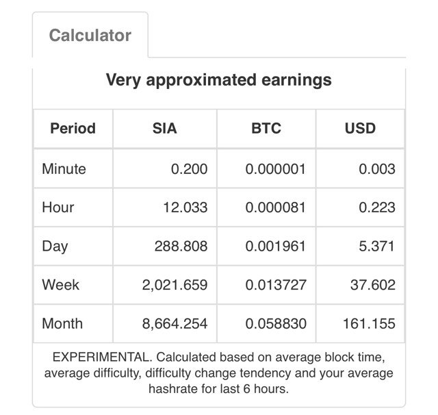 SIA Calculator.jpg