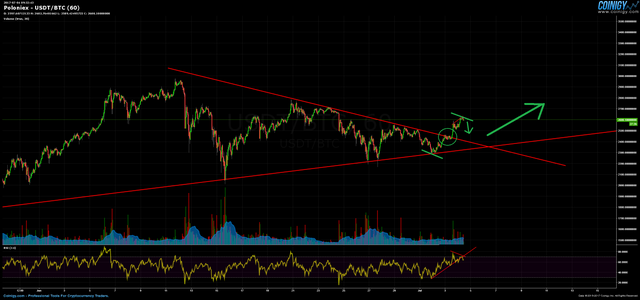 btc breakout.png